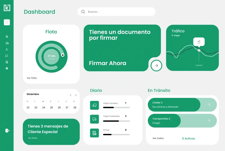 gestión de activos