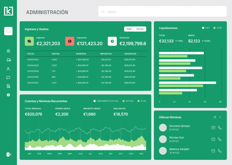 administración