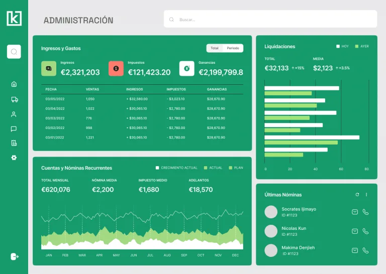 administración