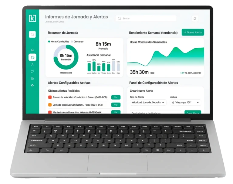 Informes de jornada laboral