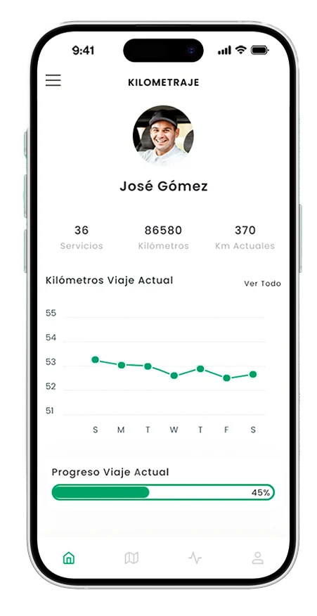 Control de kilometraje en transporte