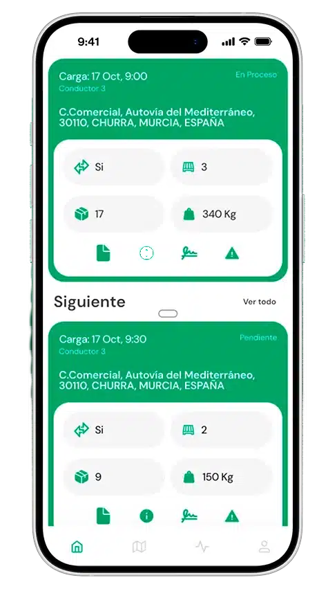 Gestión de servicios en transporte