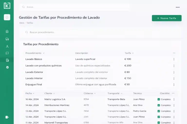 Gestión de tarifas por procedimiento de lavado