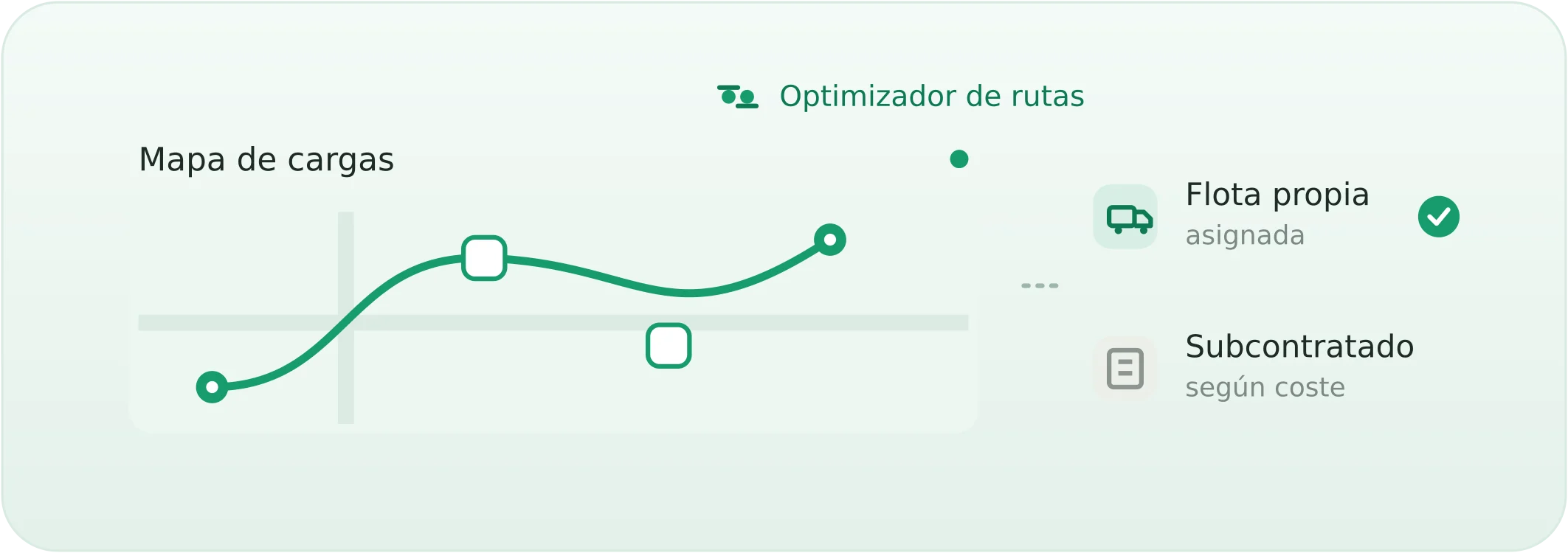 Planificación y asignación de cargas en KaleidoTrans: envíos agrupados por ruta asignados a flota propia o subcontratada