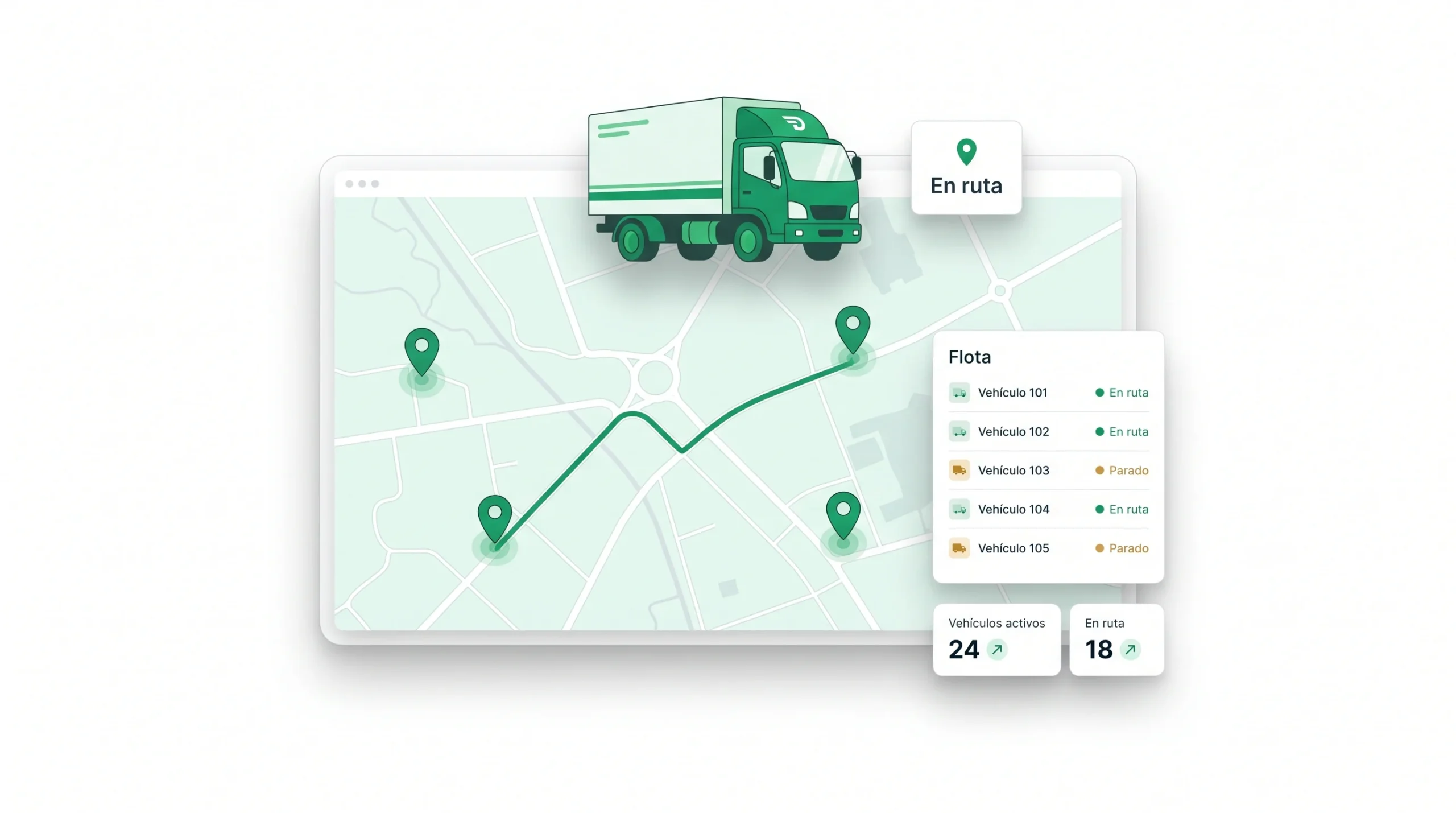Software de gestión de flota con GPS de KaleidoTrans