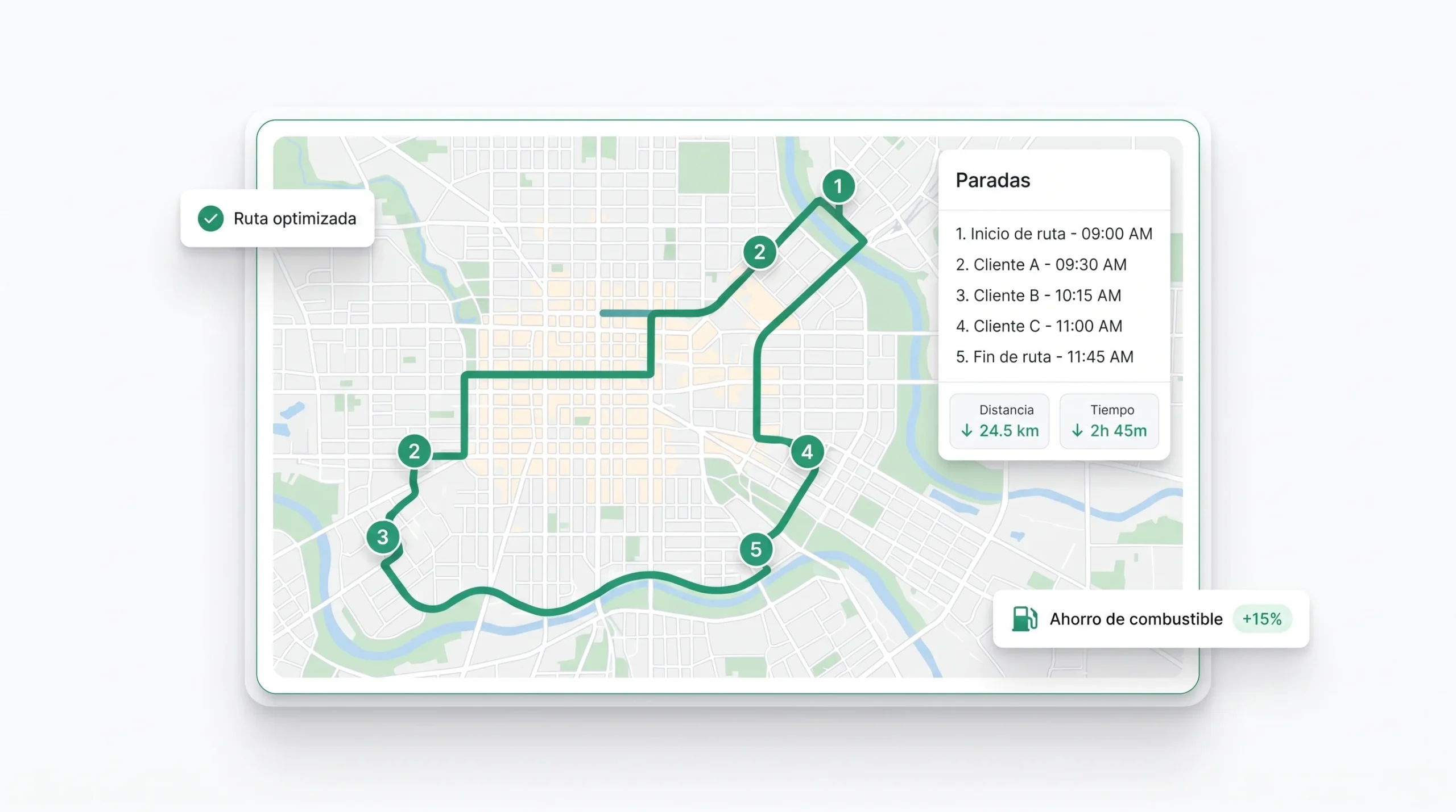 Software optimizador de rutas de transporte de KaleidoTrans